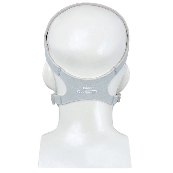 Pico CPAP Mask Headgear Strap
